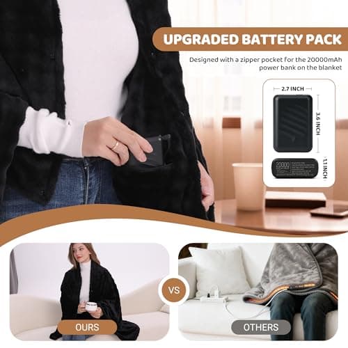 TZOSDOBO Cordless Heated Blanket, Battery Operated Heating Blanket with 20000mAh Rechargeable Power Bank, Portable Heated Throw Blanket, 59"x 35.5" Electric Heated Shawl, 3 Fast-heating Levels (Black) 6