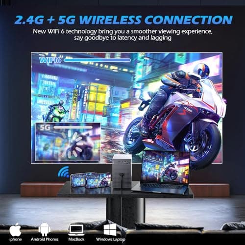 Mini Projector with Wifi and Bluetooth, Portable Projector 4k Home Theater Movie Projector, Smart Projectors Compatible with iOS/Android/TV Stick/HDMI/PS5, 15000 Lumen, Native 1080P, 4K Supported 5