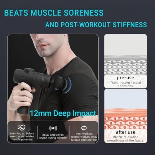 Tylorix Massage Gun Deep Tissue, Percussion Massager for Back and Neck with 5 Speeds, Cordless Muscle Massager for Pain Relief with 8 Heads, Type-C Charging, Travel Size, Best Gifts 5