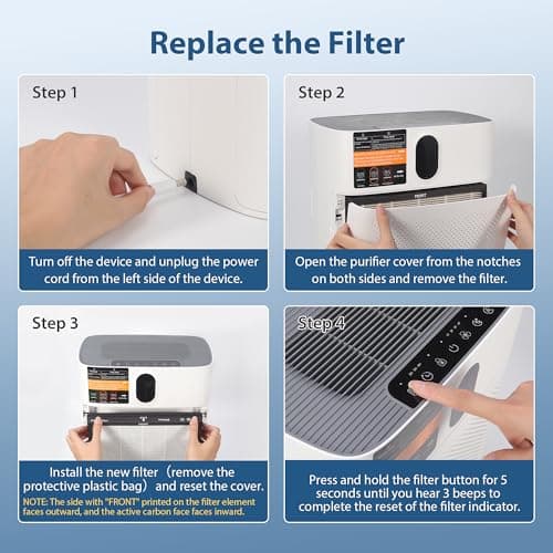 CHIVALZ 4 Pack HY4866 True HEPA Replacement Filters Compatible with MORENTO HY4866 Air Purifier, WESTHEY HY4866 Air Purifier and YIOU M1 Air Cleaner Purifier, Original Version 7