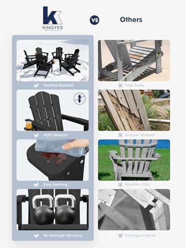 KINGYES Folding Adirondack Chair, HDPE All-Weather Patio Chairs, Wooden Textured Lawn Chair for Poolside, Backyard, Deck, Fire Pit, Black 10