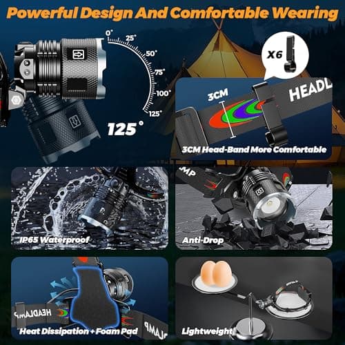 FixLiburt 220000 Lux Bright Camping Headlamp Function 17 Modes Motion Sensor Adjustable Focus, More Than 95H Standby IP65 Waterproof, 125°Angle Head Lamp for Fishing Hiking Bike Hardhat 6