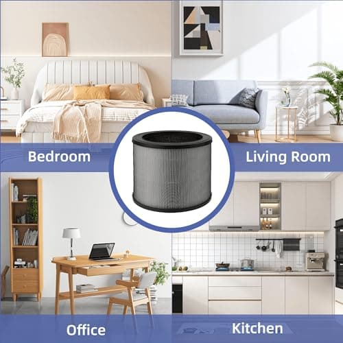 Pulluty A231 A230 Replacement Filter O for Winix A230 and A231 Air Purifier,3 in 1 H13 True HEPA High-Efficiency Activated Carbon Filter.Compare to Part # 1712-0110-00, 1712011000,2 Pack 6