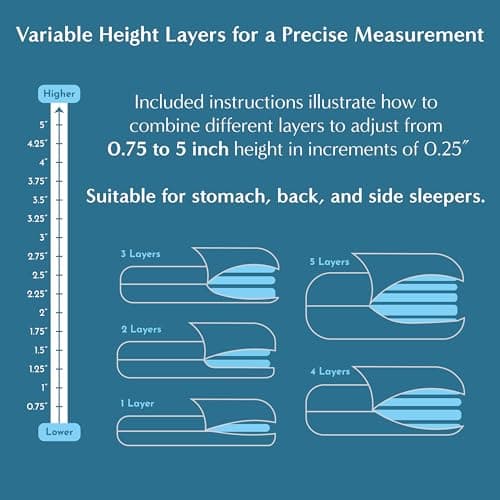 Bluewave Bedding 1.75" H Extra Slim Pillow and Versalayer Adjustable Pillow 9