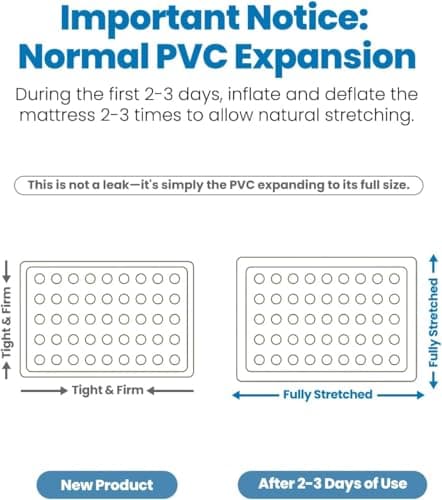 CHERIMOR Queen Air Mattress with Built in Pump, 18" Raised Comfort, Multi-Layer Leakproof, Heavy-Duty Support Blow Up Mattress, 800lbs High Capacity, 3 Min Inflation for Home Camping Guests 9