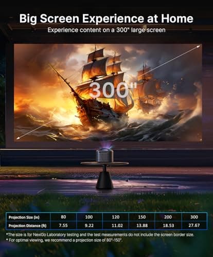 NexiGo TriVision Ultra, 4K Tri-LED-Laser Portable Projector, 2600 Lumens, 100,000:1 Dynamic Contrast, No Laser Speckle, No Eye Strain, Dolby Vision, HDR10+, 3D, Fire TV Storage Slot 9