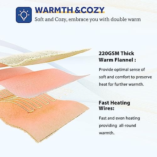 Sealy Electric Blanket with Foot Pocket for Adults, Flannel & Sherpa Heated Blanket Throw with 6 Heating Levels & 2-10 Hours Auto Shut Off, Fast Heating & Machine Washable, 50x62 Inch, Beige 8