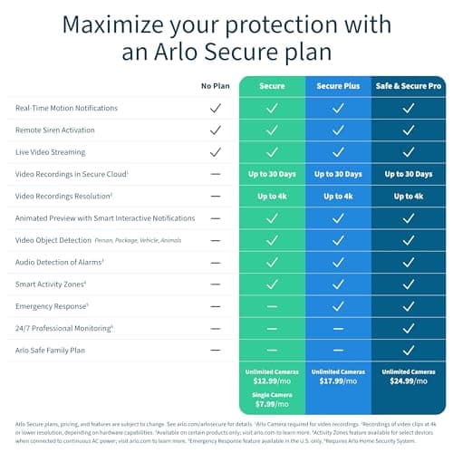 Arlo Essential Video Doorbell Wire-Free - HD Video, 180° View, Night Vision, 2 Way Audio, Direct to Wi-Fi No Hub Needed, Wire Free or Wired, Black - AVD2001B, 1 Count (Pack of 1) 5