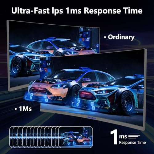 Sealan 38inch Curved Ultrawide Gaming Monitor,4K144Hz,UWQHD(3840 x 1600p) R2500 Frameless,DCI-P3, 99% sRGB, 1ms Response Time, Eyecare ，FreeSync,HDMI2.0(TMDS) x2,DP1.4 x2 6