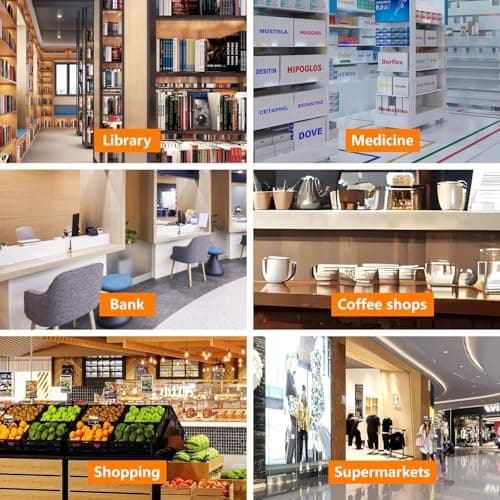 Thermal Receipt Printer, 80mm POS Printer, Restaurant Kitchen Printer with Auto Cutter, USB/Ethernet Interface for Windows/Mac/Linux, Support Cash Drawer, Not Compatible with Square 7