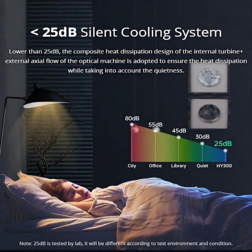 4K Mini Projector with WiFi and Bluetooth, HY300PRO Smart Portable 1080P Proyector Auto Keystone Rotatable, Outdoor Ceiling Bedroom Home Android Iphone Movie TV Projector,for Smartphone/HDMI/USB/PC 6