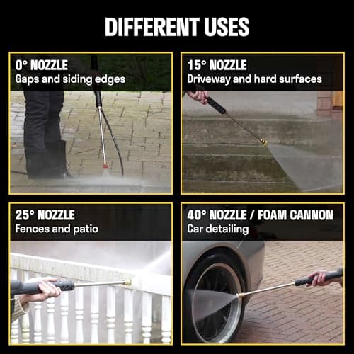 ACTIVE 2.3 Electric Pressure Washer - 2.3 GPM and 1500 PSI, Wall Mounted Pressure Washer, Electric Power Washer for Car Detailing, Home, Patio and All Other Cleaning transformations. 5