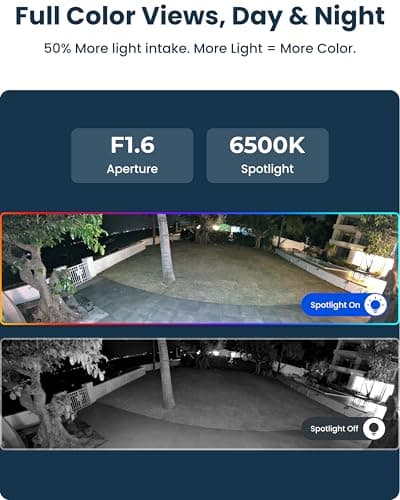 REOLINK 16MP WiFi Security Camera Outdoor, 180° Ultra-Wide Angle, Duo 3 WiFi, 2.4/5GHz Wi-Fi 6, Smart Detection, Color Night Vision, Two-Way Talk, IP67, Up to 512GB Storage, Plug-in Power (12V/2A) 6