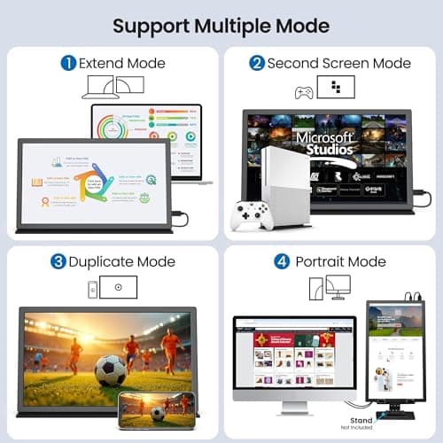 FANGOR 15.6 Inch Portable Monitor, FHD 1080P Monitor for Laptop, HDR IPS Computer Gaming Display, USB-C HDMI Screen Extender with Smart Cover for PC Laptop Phone Mac Xbox PS4/5 Switch, Dual Speaker 5