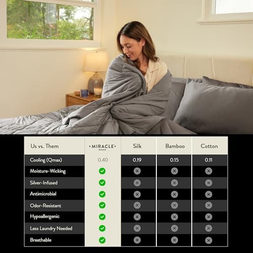 Miracle Made Cool-to-The-Touch Comforter – Silver-Treated, Soft, Breathable Fabric – Lightweight, Cozy Bedding Designed for Hot Sleepers – Queen Size Blanket, Stone 6