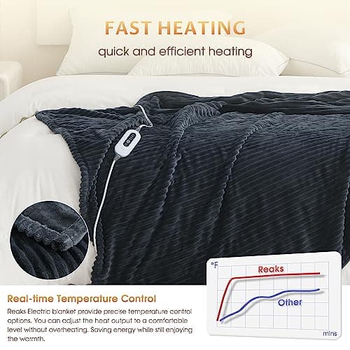 Reaks Heated Blanket Throw - 50" x 60" Electric Blanket with 4 Fast Heating Levels & 3 Hours Auto Off, Soft Flannel Heating Blankets for Home Office, UL&FCC Certification, Machine Washable, Dark Grey 5