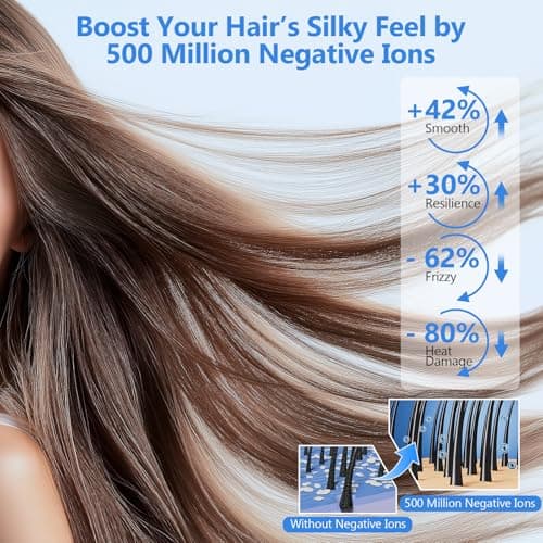 Hair Dryer Blow Dryer, 160000 RPM High-Speed Brushless Motor 500 Millions Negative Ionic Hairdryer for Fast Drying, Low Noise Thermo-Control Hair-Dryer-with-Diffuser for for All Hair Types 5