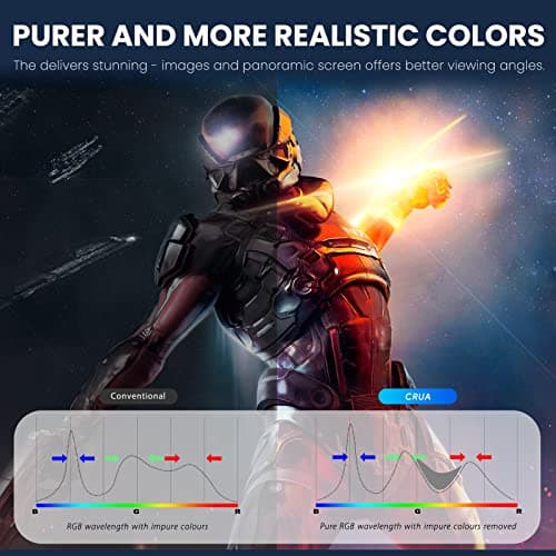 CRUA 27" Curved Gaming Monitor, QHD(2560x1440P) 144Hz/165Hz 99% sRGB Professional Computer Monitors, Support AMD FreeSync, Wall Mountable Installs(HDMI, DP)-Black 6