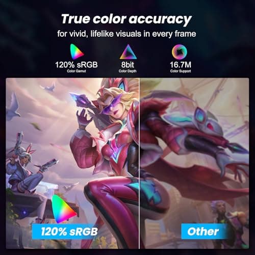 INFIEVO 27 Inch 240Hz Gaming Monitor FHD 1080p IPS 1ms, 120% sRGB, AMD FreeSync Premium, HDR,HDMI/DP x2, Gamer Eye Care, VESA Mount (Black)​ 5