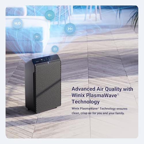 WINIX 5520 Air Purifier for Home Large Room Up to 1882 Ft² in 1 Hr With Air Quality Monitor, True HEPA, High Deodorization Carbon Filter and Auto Mode, Captures Pet Allergies, Smoke, Dust. 5