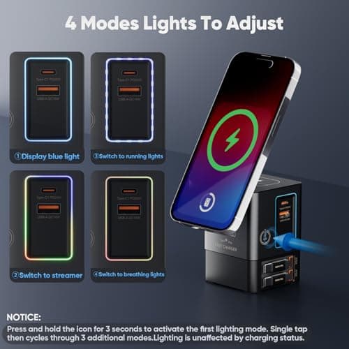 6-in-1 Charging Station for Apple 105W, Magnetic Wireless Charger with 65W Retractable Cable, Wireless Charger Stand, Fast Charging Stand Dock for MagSafe, iPhone17-13 Series, AirPods, Laptops 5