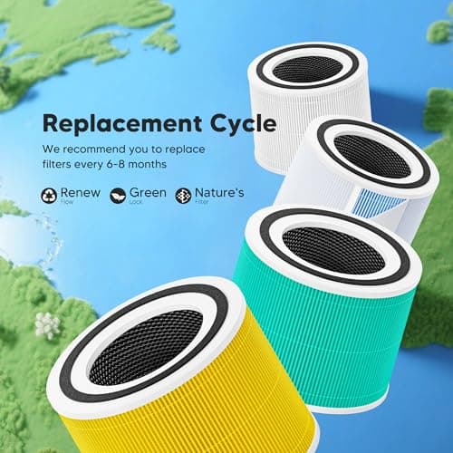Core 300 Replacement Filter for LEVOIT Core 300, Core 300S and Core 300-P Air Purifier, 3-in-1 H13 True HEPA Filter Replacement, Compared to Part # Core 300-RF, 2 Pack, White 11
