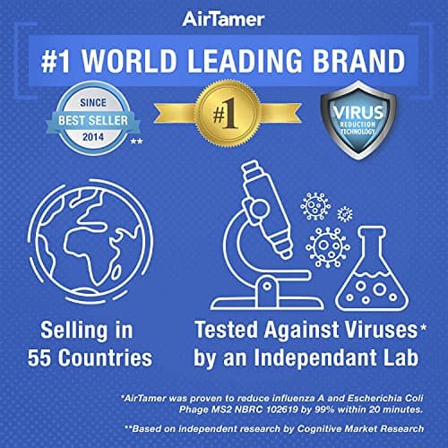 AirTamer A310 Rechargeable Personal Air Purifier, Proven Performance, Virus and Pollutant Tested*, Black with Metal Travel Case 8