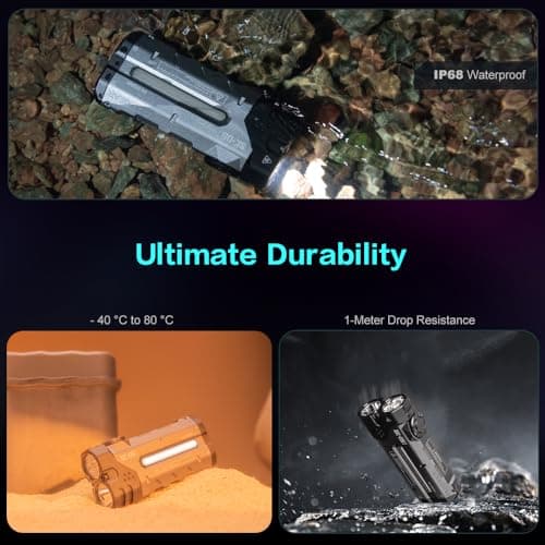 LOOP GEAR SK05Pro Flat LED Flashlight with 8000mAh Power Bank,Sidelight Flashlight Combines Floodlight & Spotlight,4360 High Lumens,Rechargeable,Magnetic Tail,IP68 Perfect for Camping,Outdoor (Grey) 8