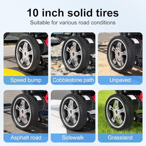 Electric wheelchairs for Adults,Carbon Fiber Foldable, with Booster and Dual Motors, 12+Mile Driving Range, Black Portable Travel Electric Wheelchair, Airline Approved 7