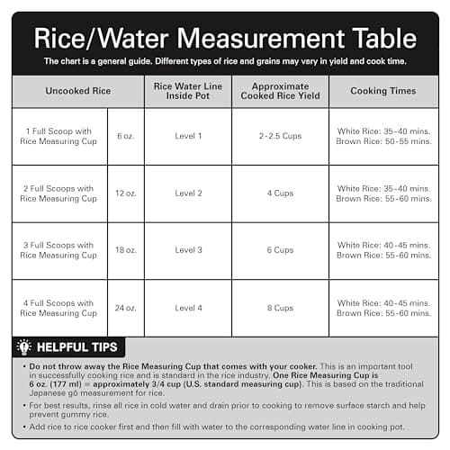 Hamilton Beach Digital Programmable Rice Cooker & Food Steamer, 8 Cups Cooked (4 Uncooked), With Steam & Rinse Basket, Stainless Steel (37518) 6