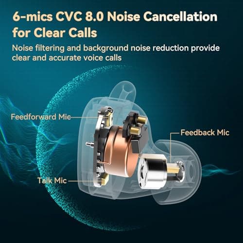 EarFun Free Pro 3 Noise Cancelling Wireless Earbuds, Hi-Res Sound, Snapdragon Sound with Qualcomm aptX™ Adaptive, 6 Mics ENC, Bluetooth 5.3 Earbuds, Multipoint Connection, Custom App, Wireless Charge 5
