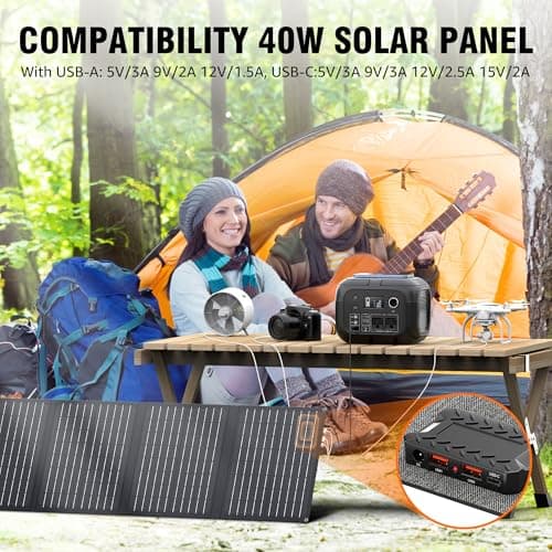 Solar Powered Generator 300W Peak/70400mAh, 260Wh Portable Power Station with Panels 40W Included, Solar Generator with AC Outlet 110V for Home Use, Camping, Outdoor, Power Backup 5