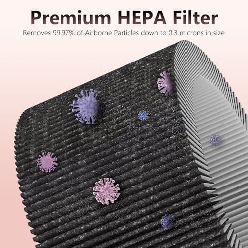 XBWW 3 Packs AIR030W Replacement Filter Compatible with Dupray Bloom AIR030W Planter Air Cleaner Purifier, Premium Filters and Activated Carbon Filter 6