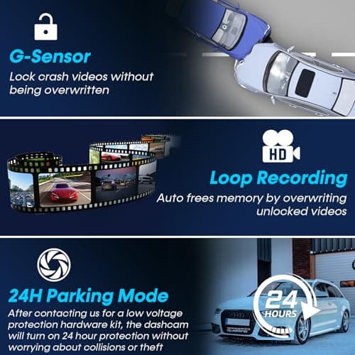 4K Dash Cam Front and Rear - with GPS and WiFi - Night Vision, 24H Parking Mode, Compact Design, Easy USB Setup, 170° Wide-Angle, Free 32GB SD Card, for Cars, SUVs, Trucks 5
