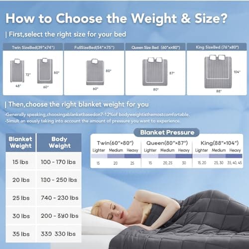 Topcee Weighted Blanket (30lbs 88"x104" Cal King Size) Soft Cooling Heavy Blanket Sleeping, Apply to 290-310 lbs Body, Thick Breathable Blanket with Glass Bead, Easy Care 7