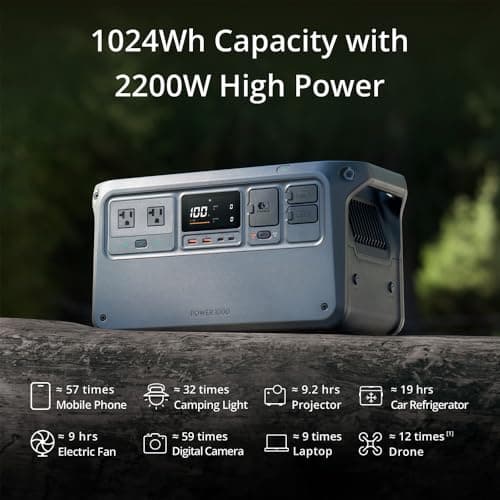 DJI Power 1000 Portable Power Station, 1024Wh LiFePO4 Battery, 2200W (Peak 2400W) Solar Generator, Dual 140W USB-C Ports, Fully Charged in 70 Mins WITH 2 YR CPS Enhanced Protection Pack 5