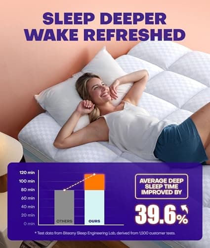 Dual Layer 4 Inch Memory Foam Mattress Topper for Pressure Relief with 4X Support, 2" Fluffy Pillow Top Queen Mattress Topper 50% Viscose Made from Bamboo Plus 2" Cooling Gel Memory Foam Mattress Pad 7