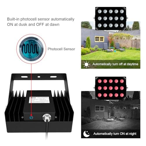 Univivi IR Illuminator 15 LEDs 90 Degree Wide Angle IR Lights for Night Vision IP67 Waterproof 850nm Infrared Light for Security Surveillance Camera Indoor&Outdoor 5