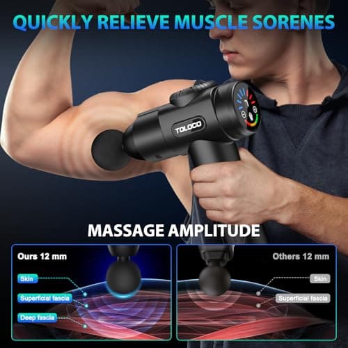 TOLOCO Massage Gun, Deep Tissue Back Massage for Athletes for Pain Relief, Percussion Massager with 10 Massages Heads & Silent Brushless Motor, Valentines Day Gifts for Him Her, Black 6