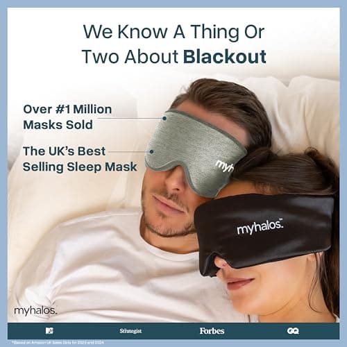 MyHalos® Sleep Mask – 3D Blackout Eye Mask for Women & Men, Side Sleepers, Zero Pressure Memory Foam Eyelash Friendly, Breathable,Award-Winning Sleep Aid for Travel (Grey, 1 Count (Pack of 1)) 5