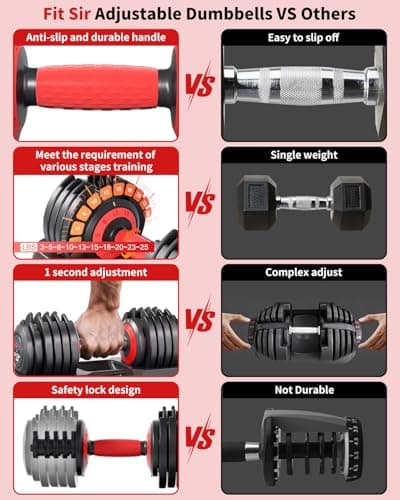Fit Sir Adjustable Dumbbell Set, 10-in-1 25LB Ajustable Dumbbells with Safe Locking System, Enclosed Storage Tray, 1 Sec Fast Adjustment, Comfortable Non-Slip Textured Grip, Suitable for Home Gym Workouts Men and Women 5