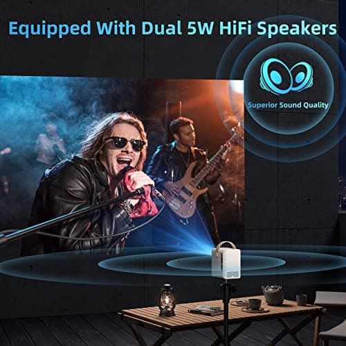 Smart Projector 4K Android System, 15000Lm Mini Projector with WiFi and Bluetooth, 4K Outdoor Projector Max 300” Digital ±45° 4D Keystone Zoom Support, Compatible with Phone, TV Stick, Game, USB 8