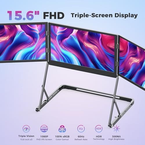 LIJGLECO Laptop Screen Extender, 15.6" FHD 1080P 16:9 IPS Portable Foldable Triple Monitor, Laptop Monitor Extender, HDMI/USB-C Plug n Play for Windows, Mac, Android,with a Felt Protective Sleeve 2