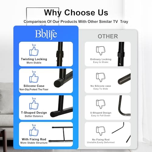 Bblife XL Adjustable Folding TV Tray Table, Larger TV Dinner HDPE Plastic Tray, for Laptop, Eating, Drawing, Snacks, etc, Black-Pro 7