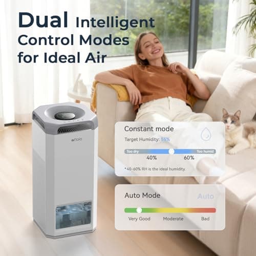 Afloia Humidifier for Bedroom Large Room - Mist Free Evaporative 2 in 1 Humidifier and Air Purifier in One Combo for Home with Top Fill 5L Tank/Humidity&Air Quality Sensor/2-24H Timer 6