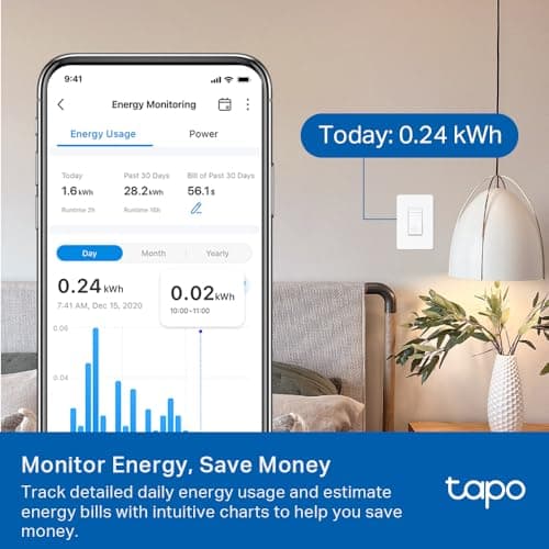 TP-Link Tapo Smart 3 Way Dimmer Switch KIT, Matter Compatible, Energy Monitoring, Neutral Wire Required, Works with Alexa, Siri, Google Home, SmartThings, UL Certified, 2.4GHZ Wi-Fi, Tapo S515D KIT 6