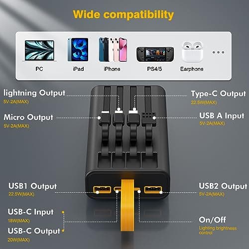 Portable Charger 10000mAh,22.5W Fast Charging Power Bank with Built in Cables,Transparent External Battery Pack with Flashlight,USB C in&out Portable Phone Charger for iPhone Samsung Android Cellphone 6