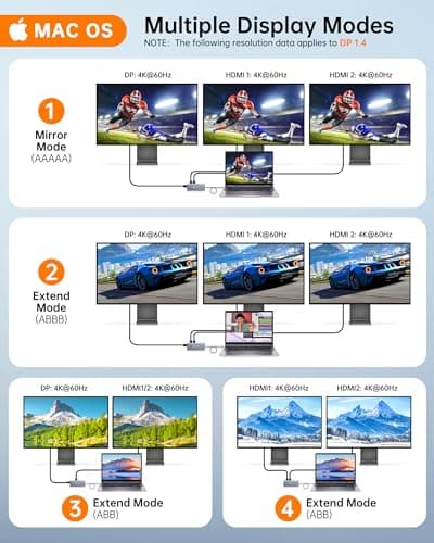 NOVOO USB C Docking Station Dual Monitor for Laptop, 14 in 1 Hub Adapter Thunderbolt 3 to Dual 4K60 HDMI+8K30 DP USB C/A Data 100W PD RJ45 SD/TF Audio 5