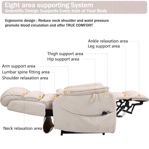 JIKFRIMA Power Lift Recliner Chair for Adults Elderly Lay Flat Velvet Recliners with Massage Heating, Extended Footrest, Wireless Charging Device, USB Ports, Cup Holder, Lumbar Pillow, 400lbs 7