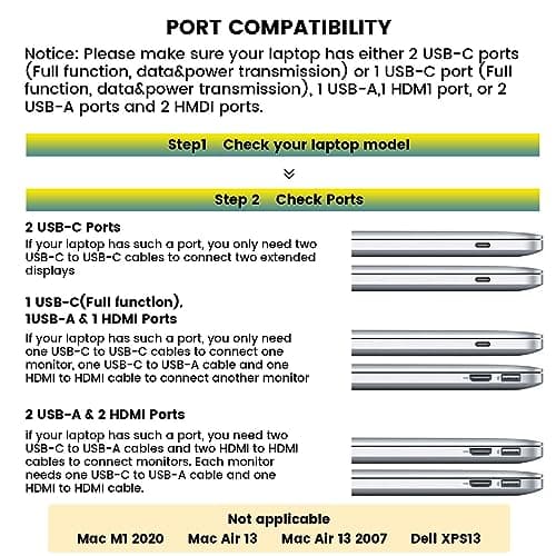 BQAA P2 Laptop Screen Extender Monitor Triple Portable Monitor for Laptop 12 Inch Laptop Monitor Extender Type-C/HDMI for Windows,Mac 13-16'' Laptop 5